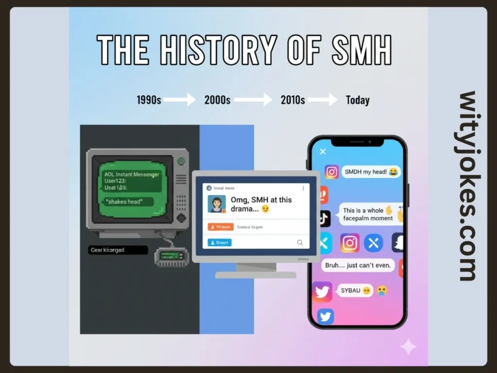 Background & History 