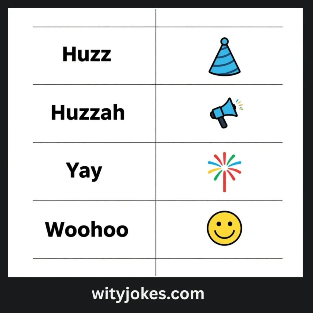 Comparison with Similar Terms