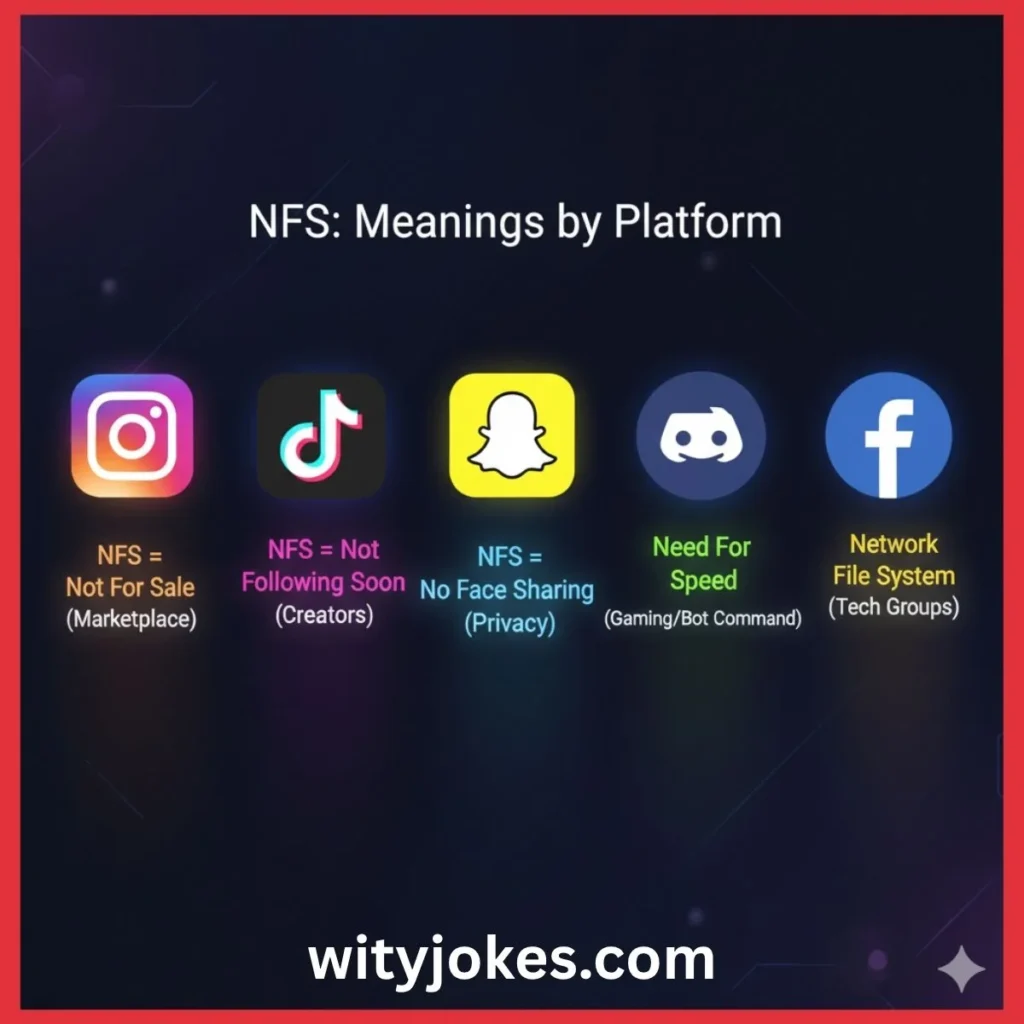 NFS Meanings by Platform 