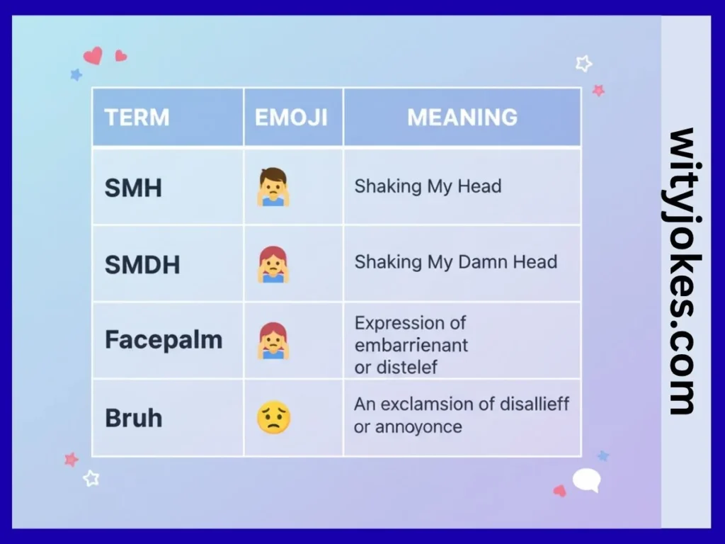 Similar Terms & Alternatives