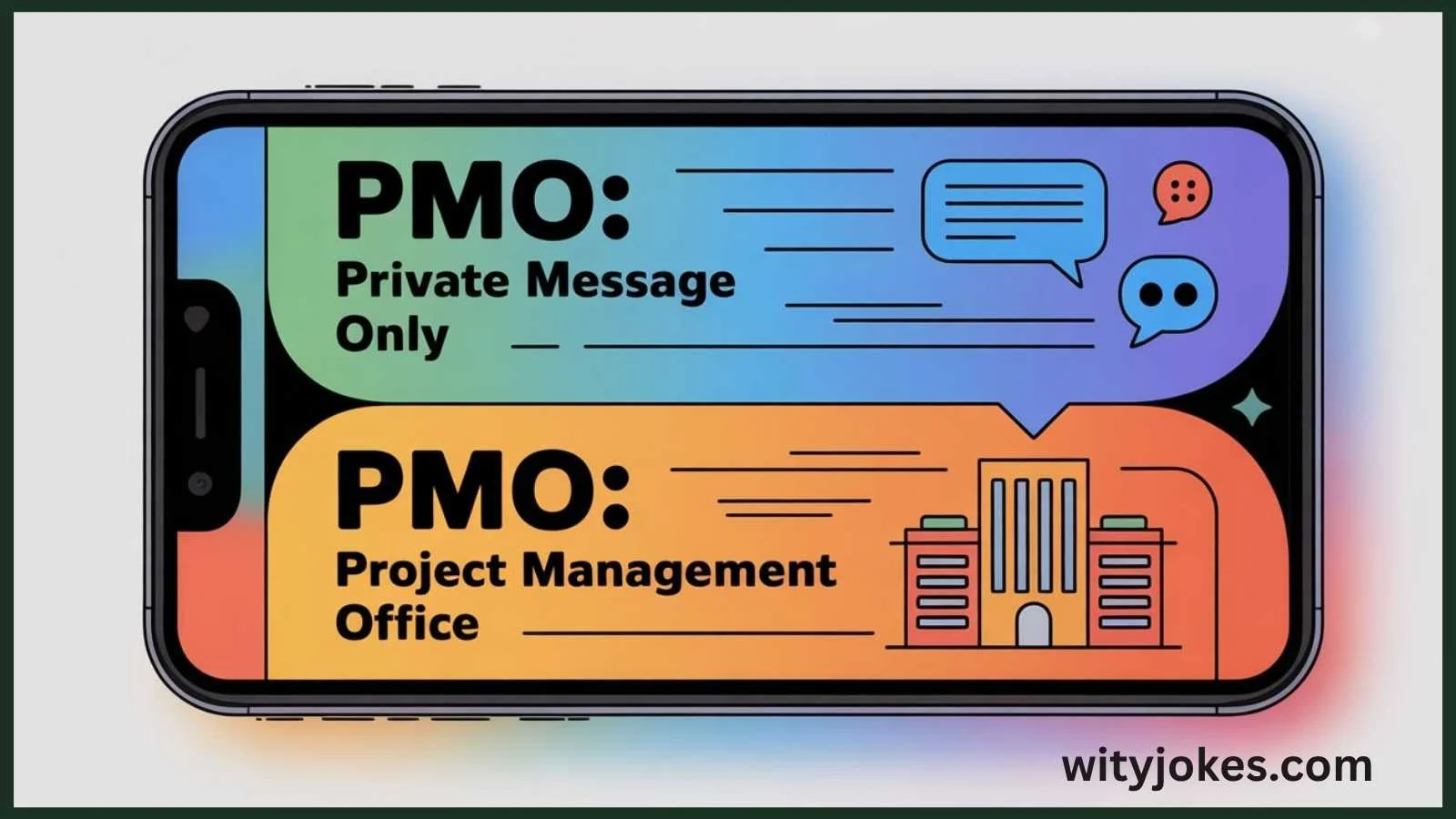 You are currently viewing What Does PMO Mean in Text? Acronym Explained with Examples<div class="last-updated" style="font-size:14px; font-weight:bold; color:#444; background:#f5f5f5; padding:10px; border-radius:5px; margin-top:10px; margin-bottom:20px;">
                 Last updated: November 19, 2025 at 7:32 am by official.msgzi@gmail.com
            </div>
